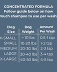 Conditioning Pet Shampoo